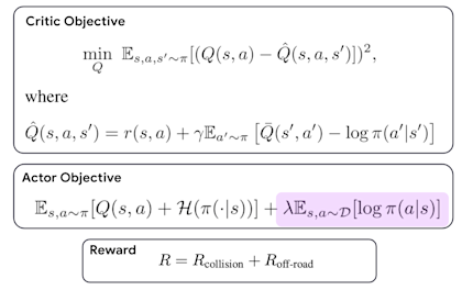 An overview of the method.
