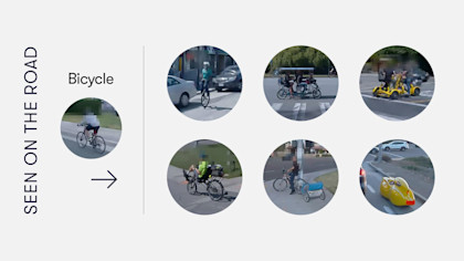 A variety of bicycles the Waymo Driver has seen on the road, including a traditional bike, a tandem bike, an octo-bike, a recumbent bike, a unicycle, a velomobile, and a unicycle! 
