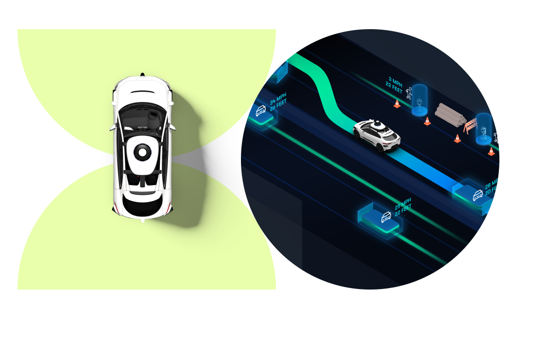 Car, Transportation, Vehicle, Disk